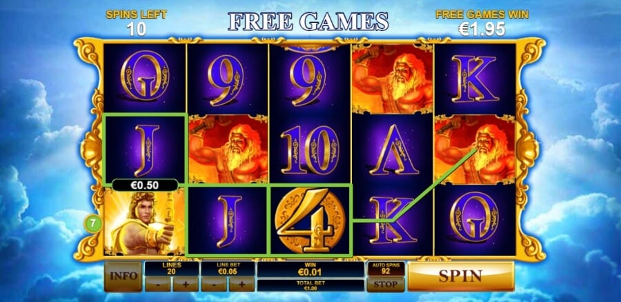 Age of the Gods: Furious 4 casino España