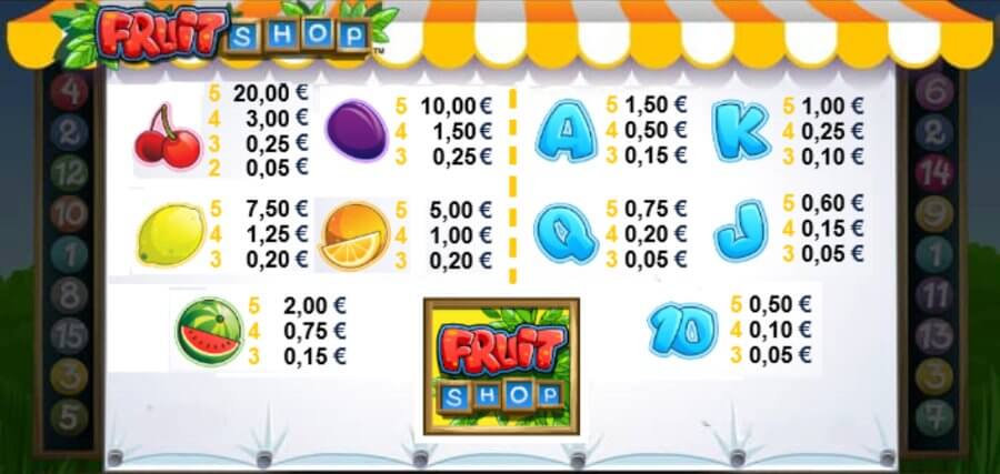 jugar a la tragaperras Fruit Shop gratis